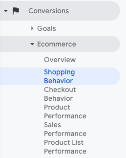 How To Calculate Cart Abandonment Rate With A Formula | AdRoll