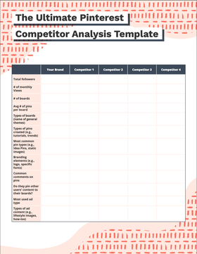 The Ultimate Pinterest Competitor Analysis Template | AdRoll