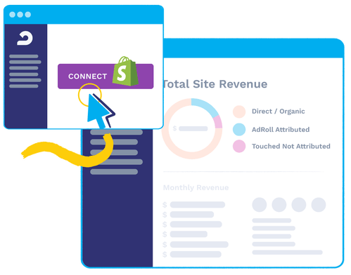 Two simplified UI illustrations showing a user clicking a button titled 'Connect to Shopify' in the first illustration, and revenue attributed to different sources being charted out in the second.