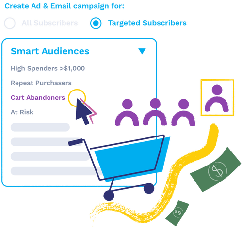 A simplified UI illustration showing the ability to create a campaign that targets customers who've abandoned their shopping carts via ads. 