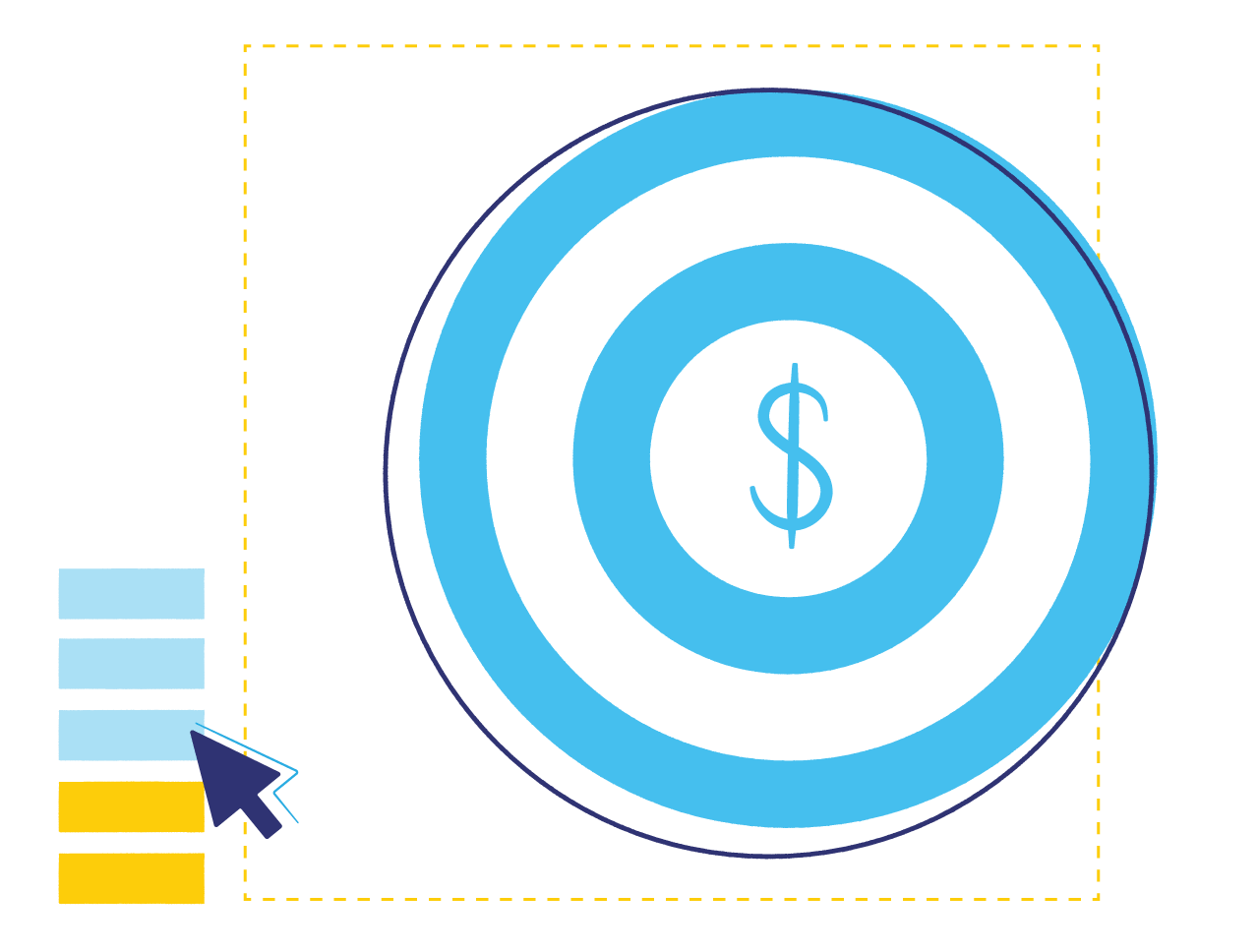 Cost Per Click (CPC) Explained, With Formula and Alternatives