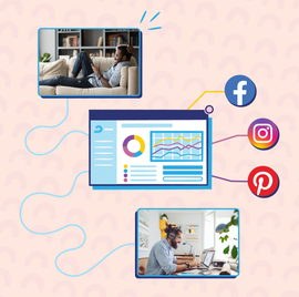 Everything You Need to Know to Launch Facebook, Instagram, and Pinterest Ads
