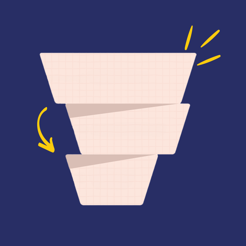 Mastering the Advertising Funnel: Strategies for Every Stage